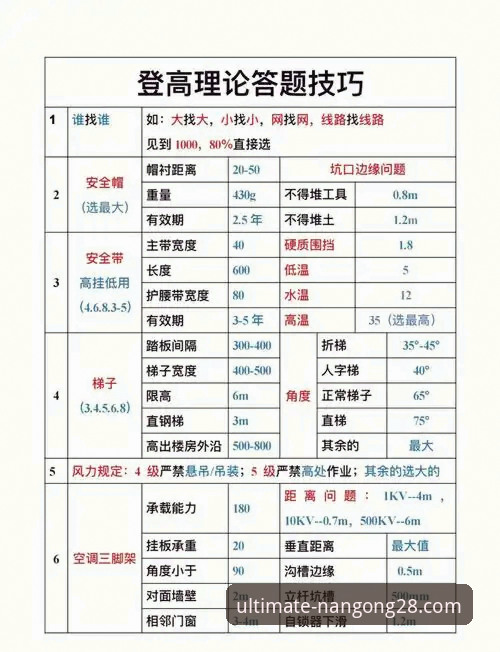 南宫28平台下载失败？专业分析师教你如何高效解决